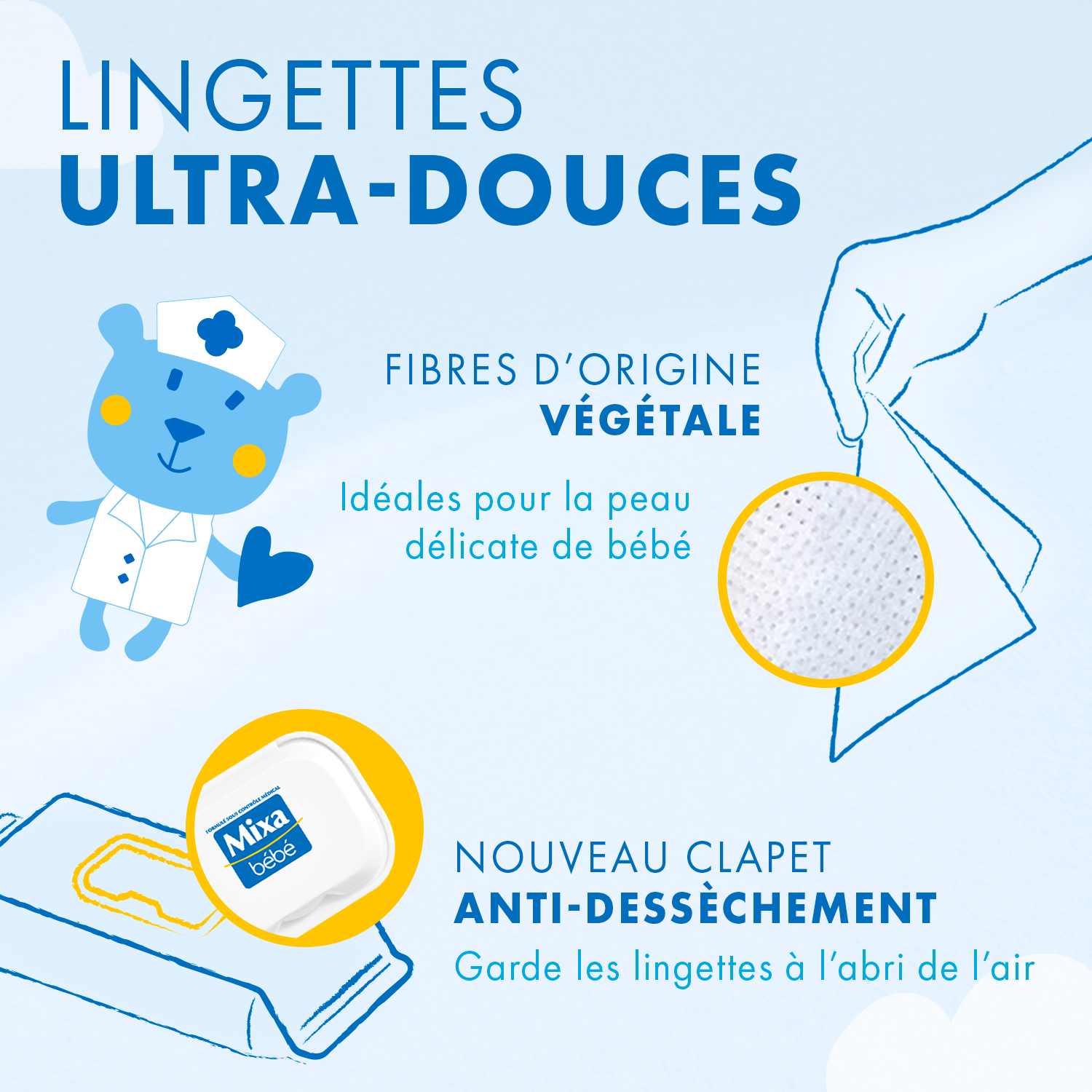 lingette lait de toilette